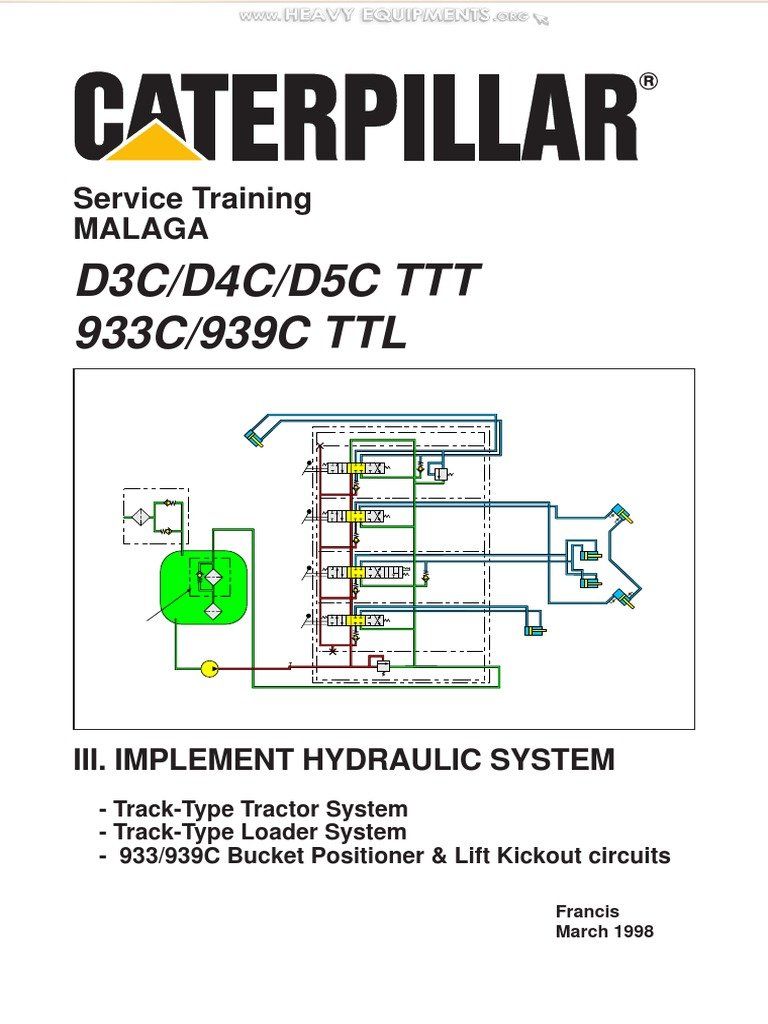 best of D4c tranny repair 1988