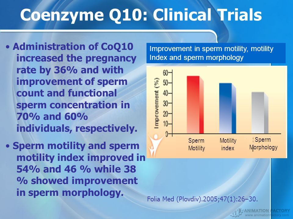 Robin H. reccomend Sperm morphology improvement