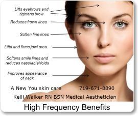 best of Frequency high Benefits facial of