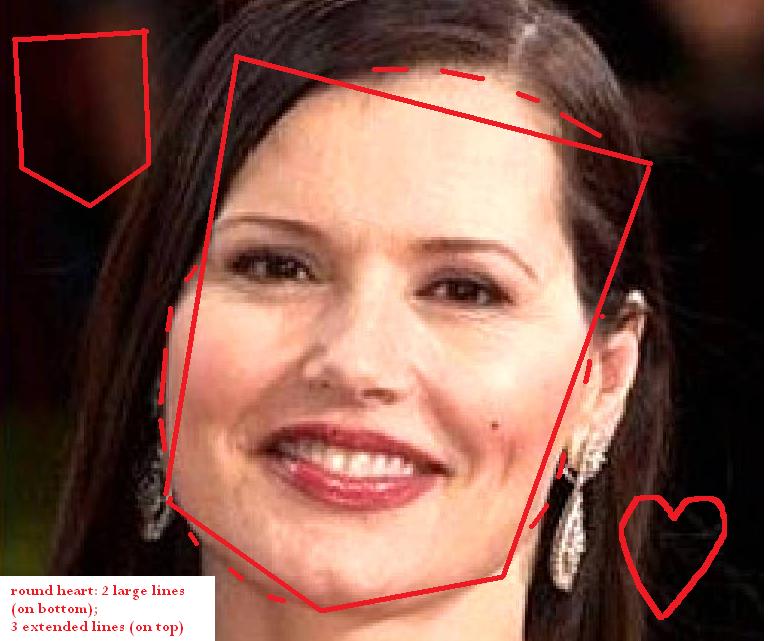 Apple P. reccomend Geena davis cum facial