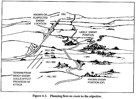 best of 81 mm mortar penetration depth Ground