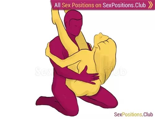 best of Woman Sexual enjoy most position