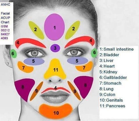 best of And massage muscles Facial