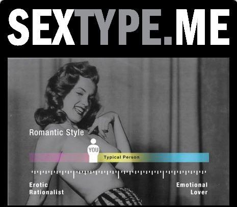 best of Type quiz personality Erotic