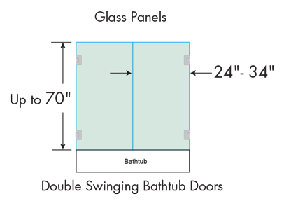 Swinging doors tab