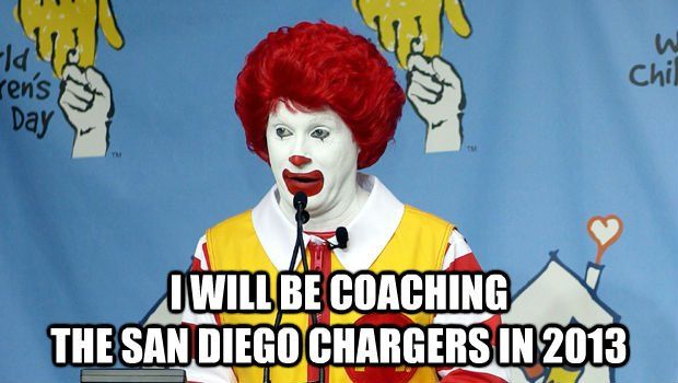 Funny san diego charger pictures